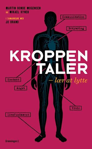 Kroppen taler